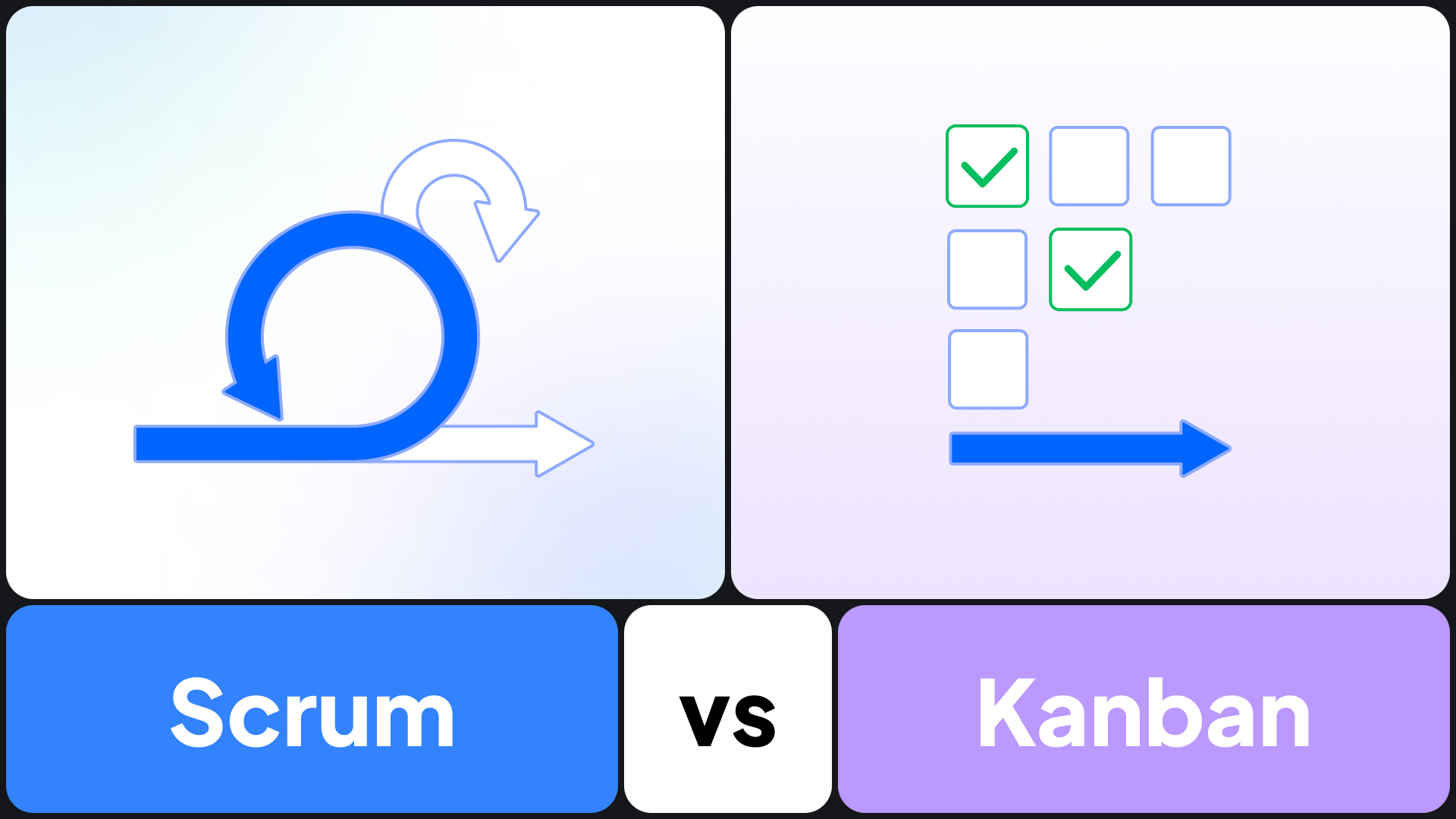 Scrum Vs Kanban - Choosing The Right Agile Methodology